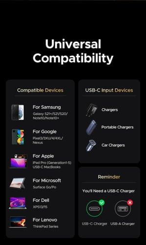 أقوى كيبل للشحن ونقل البيانات، بسرعة نقل بيانات 80...