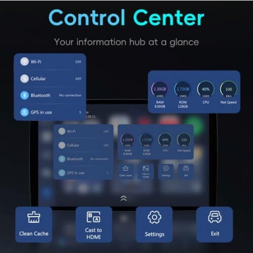 اوتو كاست P3 اوتو اي بوكس - 2024 اندرويد 12 كار بل...