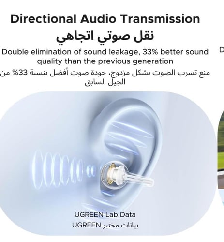 UGREEN ClipBuds Magic: السماعات الذكية التي ترفع م...