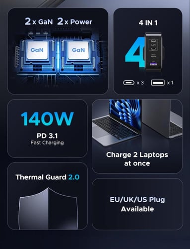 شاحن Ugreen GaN 200 واط بأربعة منافذ، شحن فائق للا...