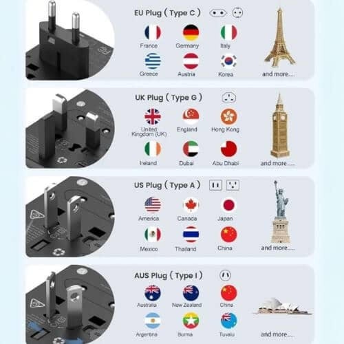 فيش سفر عالمي قوي وسريع جدا متوافق مع أفياش 200 دو...