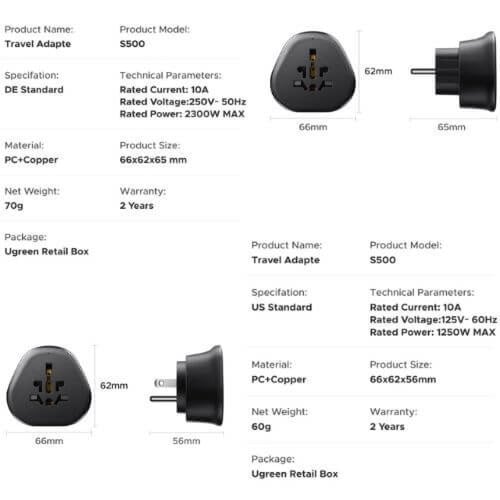فيش سفر UGREEN محول أوروبي (EU Plug) | محول 2300 و...