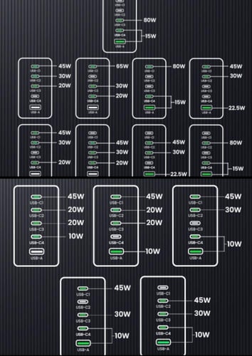 شاحن جداري من UGREEN سريع بقدرة 100 واط بخمسة مناف...