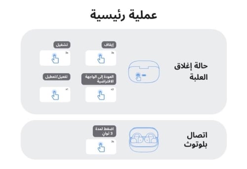 UGREEN ClipBuds Magic: السماعات الذكية التي ترفع م...