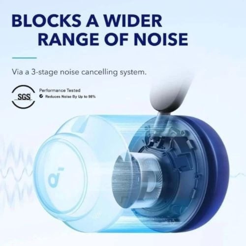 سماعة Q45 من انكر ساوند كور