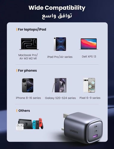شاحن جداري من UGREEN سريع بقدرة 65 واط بثلاث منافذ...