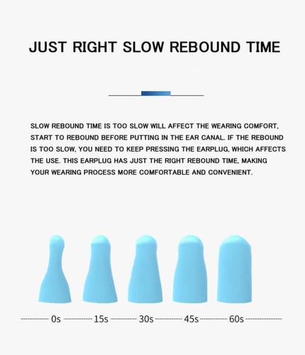 سدادات الأذن للحد من الضوضاء علبة تحتوي 60 قطعة Oo...