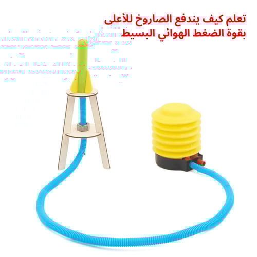 بكج تجارب طاقة الرياح