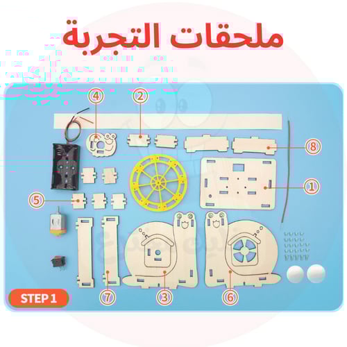 الكرة العائمة التعليمية - نموذج STEM للأطفال - لعب...