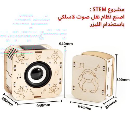 بكج تجارب الحساسات