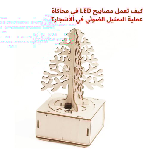 بكج أفضل التجارب – مجموعة STEM لتعليم العلوم والهن...