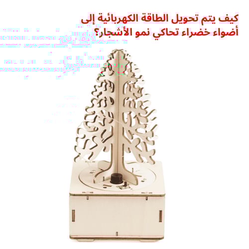 بكج تجارب الكهرباء