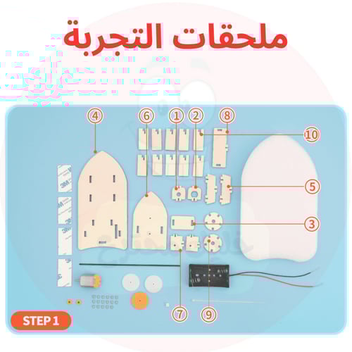 سفينة بخارية تعليمية - لعبة STEM للأطفال - مشروع م...