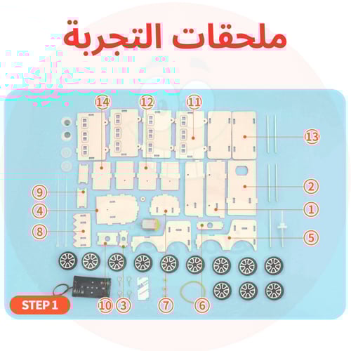 قطار صغير تعليمي - لعبة STEM للأطفال - نموذج علمي...