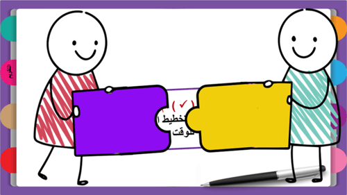 1) التخطيط المفهوم و الأهمية