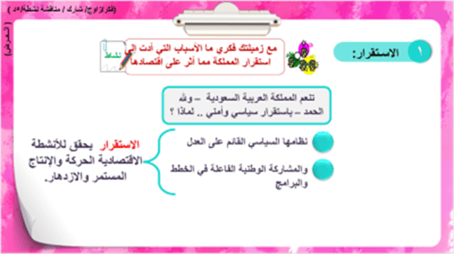 37/ الاقتصاد الوطني