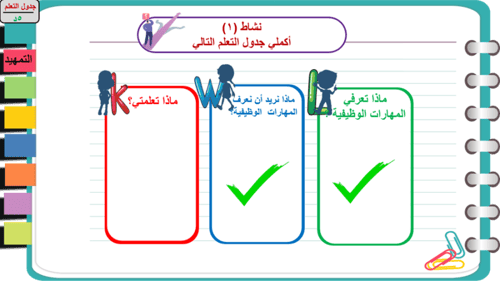3المهارات الوظيفية
