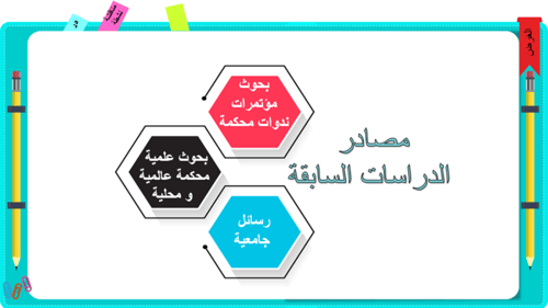 6) مهارة اعداد الفصل الثاني من البحث العلمي (الإطا...