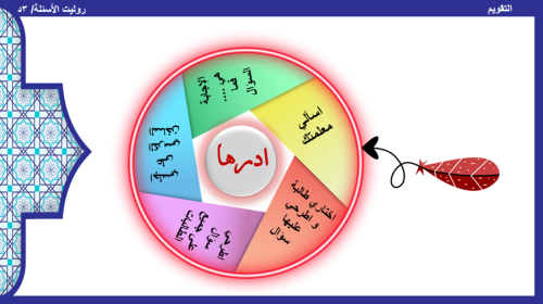 13) تفسير سورة الأعراف من الآية 175 إلى الآية 179