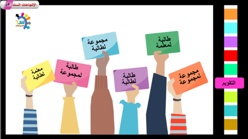 1) السكرتارية (المفهوم و الأهمية)