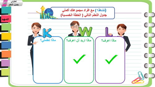 5) التنمية الاقتصادية في المملكة العربية السعودية