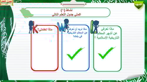 13)معالم تاريخية إسلامية