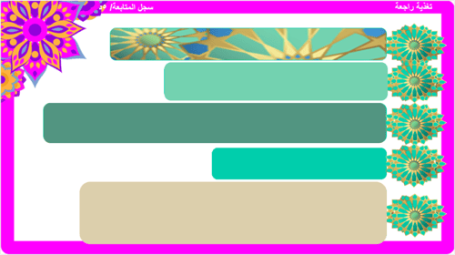 الحديث 25) التفاؤل