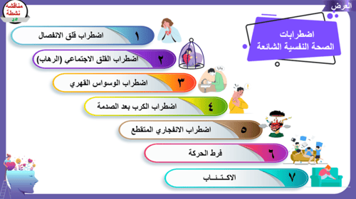 2) اضطرابات الصحة النفسية