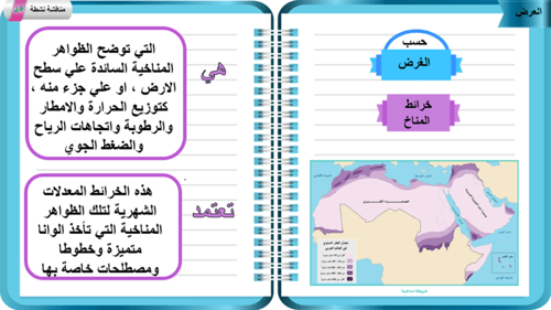 31) أنواع الخرائط