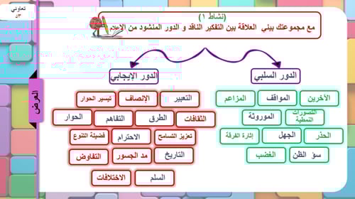 9) التفكير الناقد و الإعلام