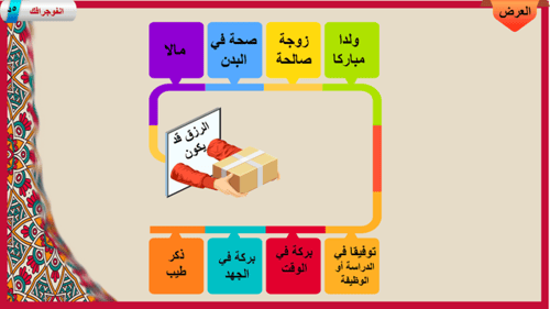 14) تفسير سورة الرعد من 19 إلى29