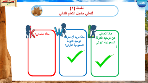 18) الدولة السعودية الأولى المرحلة الأولى لتوحيد ا...