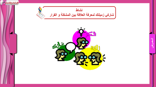 4) اتخاذ القرار (المفهوم و الأنواع)