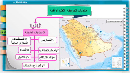 9) الخريطة الطبوغرافية