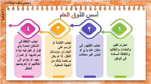 41/ الذوق العام