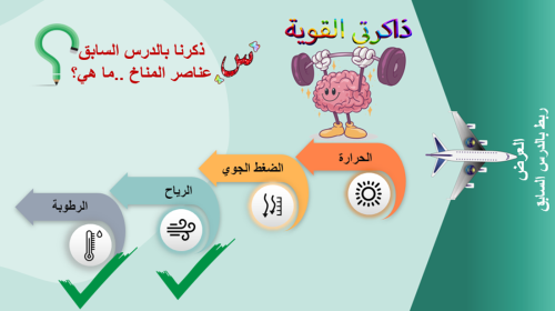 12) جزء 2عناصر الطقس و المناخ