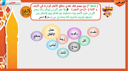 24) تفسير سورة النحل من الآية 1 إلى 8