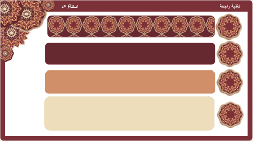 الحديث 23) الحلم و الأناة