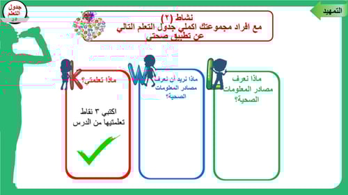 5) مصادر المعلومات الصحية