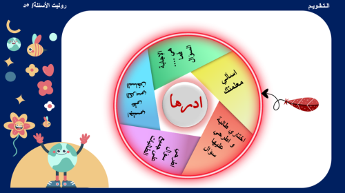 3/ اتخاذا القرارات