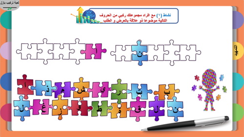 4) مرونة الطلب