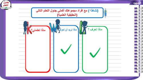 7) التفكير المنطقي و الحقيقة العلمية