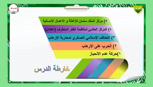 6) المملكة العربية السعودية و القضايا الدولية