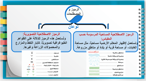 9) الخريطة الطبوغرافية