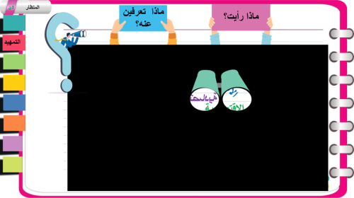 1) مفهوم التنمية الاقتصادية