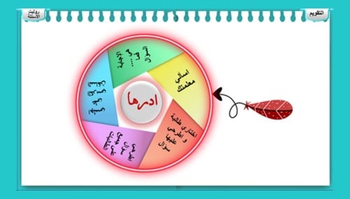 5) العوامل المؤثرة في النمو