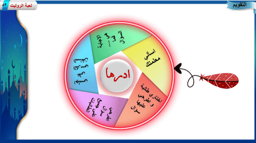 18) تفسير سورة الحجر من 85إلى 99
