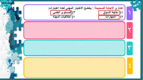 1) وظائف المستقبل