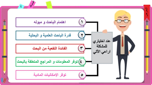 4) مهارة تحديد مراحل و خطوات البحث العلمي