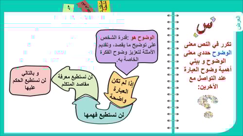 4) معايير التفكير الناقد
